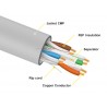 Shop top-rated CCTV cameras, alarm systems, and surveillance gear. ...