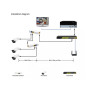 Shop top-rated CCTV cameras, alarm systems, and surveillance gear. ...