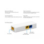 Shop top-rated CCTV cameras, alarm systems, and surveillance gear. ...