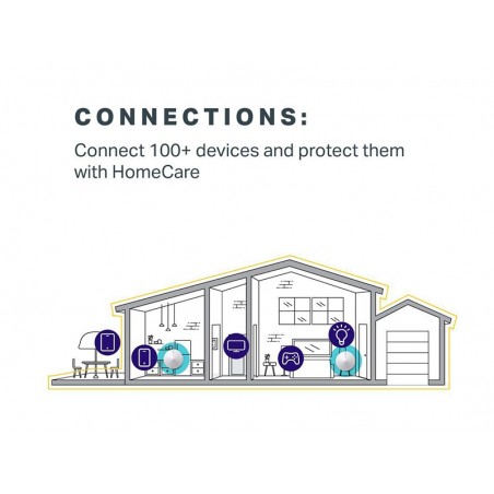 Shop top-rated CCTV cameras, alarm systems, and surveillance gear. ...